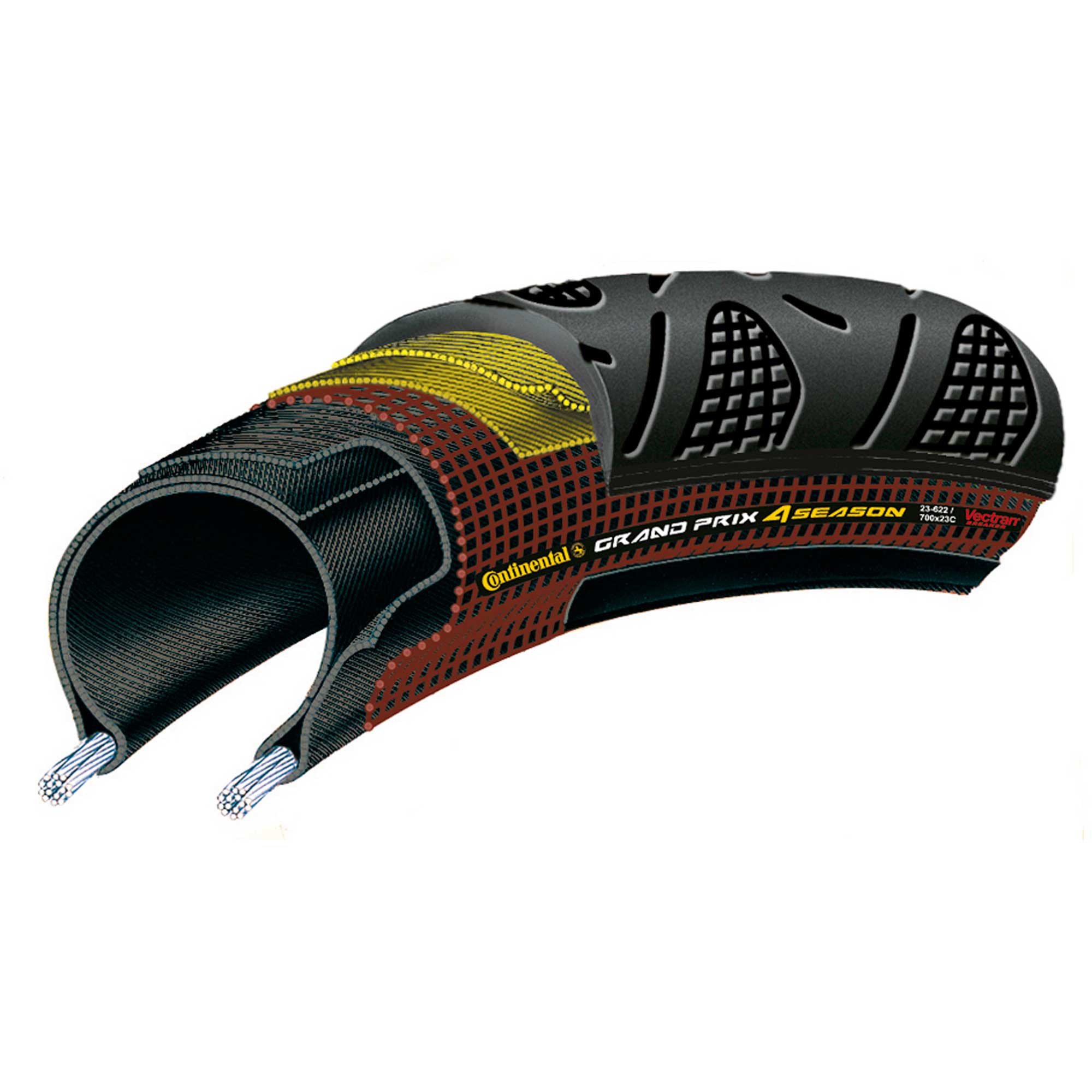 winter bike tyres 700c